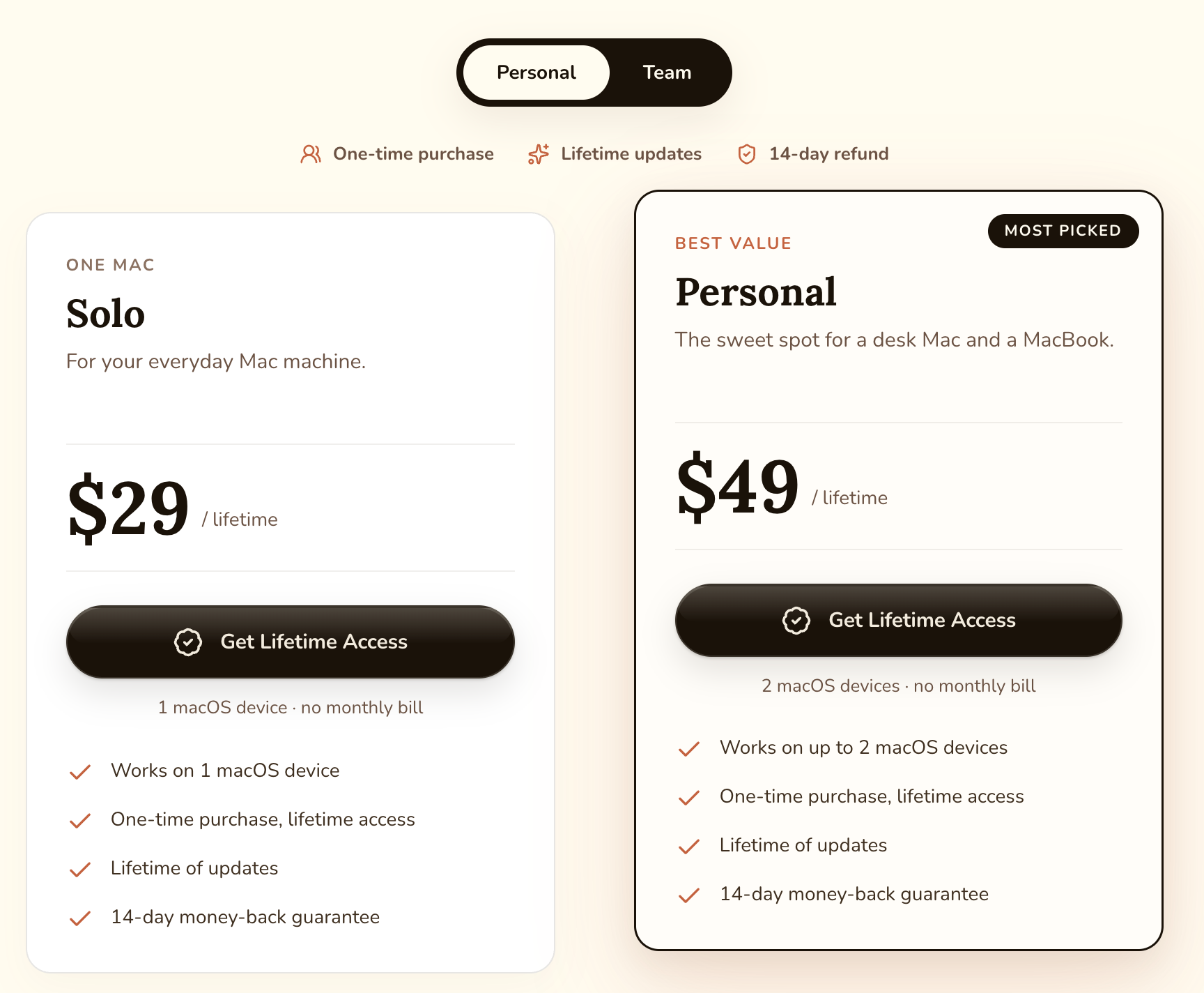 VoiceInk Dictation Pricing